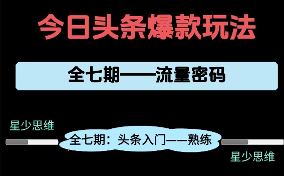 头条系列全七期项目拆解，全是干货，新手从0-1必经过程，99的人会踩的坑-理想项目库