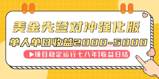 连续8年创单日收入NO.1项目，日收益2000-5000-理想项目库