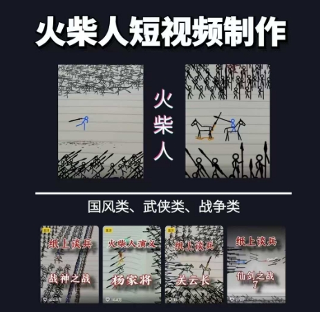 火柴人短视频-纸上谈兵，独一无二的视频展示风格，国风，战争动画，短视频差异化新赛道-理想项目库